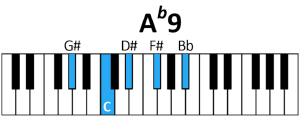 draw 3 - A♭9 Chord